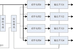 用于智慧燈桿的智能多路交流電源裝置