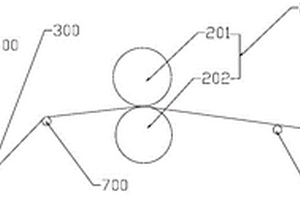 極片輥壓和連續(xù)分切裝置