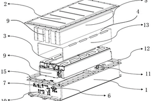 電動(dòng)船用動(dòng)力電池箱熱失控防護(hù)結(jié)構(gòu)