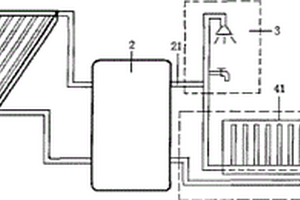 太陽能熱水器供熱供暖系統(tǒng)及其集熱裝置