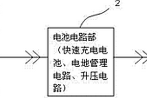 超快速手機(jī)電池充電設(shè)備