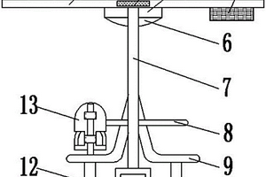 多功能市政公園座椅