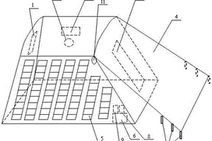 新型太陽能帳篷