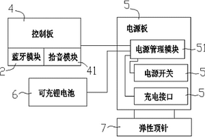 雙麥功能的藍牙助聽器系統(tǒng)