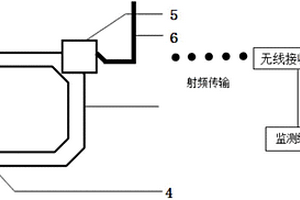 無線傳輸?shù)腉IS局部放電在線監(jiān)測的高頻傳感器