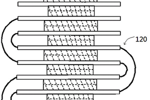 疊片結(jié)構(gòu)