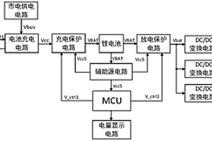 便攜式多路輸出電源裝置