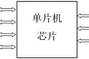 柔性材料的智能壓電脈搏傳感器