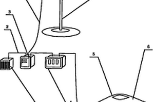 將太陽能光伏發(fā)電系統(tǒng)作為供電源的電飯鍋