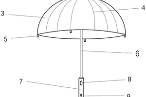 可充電式氣象監(jiān)測智能雨傘