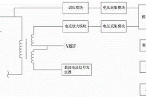 基于BMS的安全監(jiān)測保護系統(tǒng)