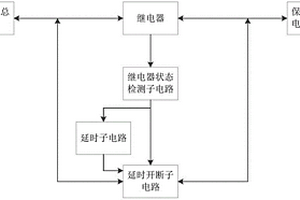 0電流斷開繼電器的控制裝置