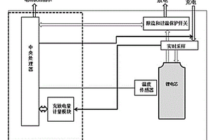 實(shí)現(xiàn)精密控制等量充放電的系統(tǒng)