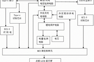 具有TYPE-C接口及通用的USB/A型接口的移動電源