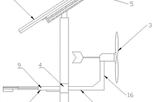 低日照地區(qū)風(fēng)光互補(bǔ)路燈