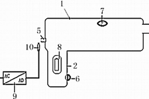 交直流多功能電動(dòng)工具