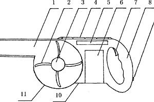 太陽(yáng)能燒烤專用電動(dòng)鼓風(fēng)機(jī)