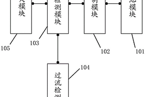 電池過(guò)放保護(hù)裝置