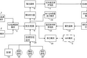 超聲儀器校準(zhǔn)裝置