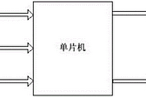 便攜式智能藥盒