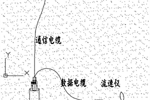 基于超短波信道的水下無線信號通訊裝置