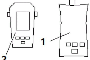 無(wú)線室內(nèi)分布綜合信號(hào)測(cè)試儀