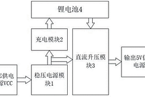 電子積木的電源管理模塊