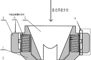 浮動(dòng)式銅嘴裝置