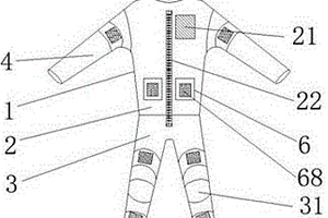 新型調(diào)溫防護(hù)服