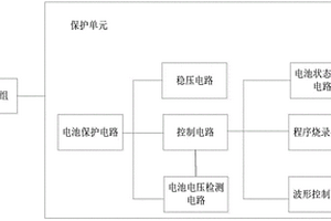 帶通訊協(xié)議的智能掃地機器人電池組