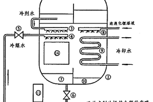 吸收式空調(diào)機(jī)組蒸發(fā)吸收裝置