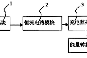 用于礦燈的充電裝置