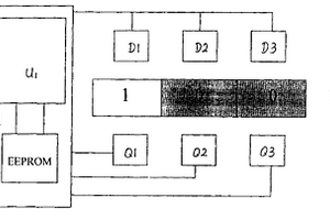 非對稱編碼光電掃描流量計(jì)量傳感器