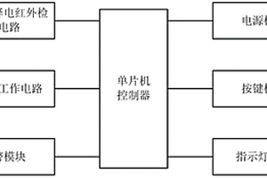 基于人體熱釋電紅外的車內(nèi)兒童檢測報警系統(tǒng)