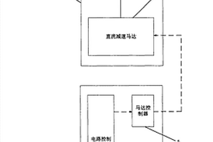 便攜式農業(yè)大棚膜收放器