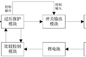 具有過(guò)壓保護(hù)的低壓直流電源