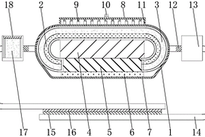 醫(yī)用冰袋保護(hù)罩