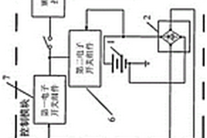 電噴發(fā)動(dòng)機(jī)控制系統(tǒng)