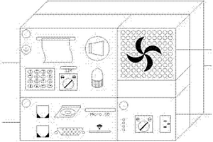 機(jī)房環(huán)境監(jiān)控主機(jī)