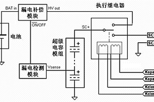 超級(jí)電容模組超長(zhǎng)時(shí)間保壓電路