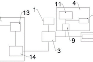 基于固塊氫無線充電系統(tǒng)