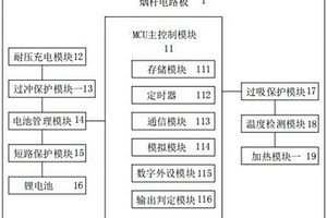 多功能電子煙