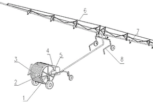 桁架式電控收卷折疊式噴灌機(jī)