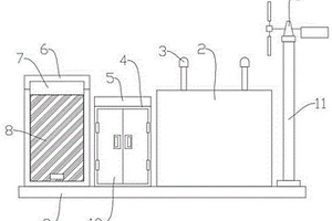 撬裝發(fā)電機房