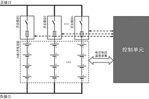 適用于并聯(lián)電池組充放電電流控制的控制電路