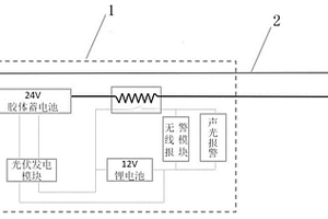 基于線式傳感器的電纜防護標(biāo)示樁