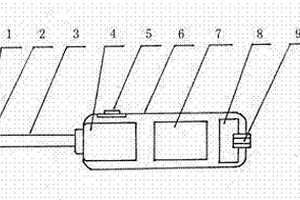 充電式防脫滑電動(dòng)手術(shù)用螺絲刀