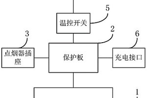 便攜式移動電源