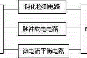 電能表用電池鈍化檢測及鈍化消除電路