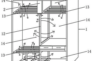 智能抽濕衣柜